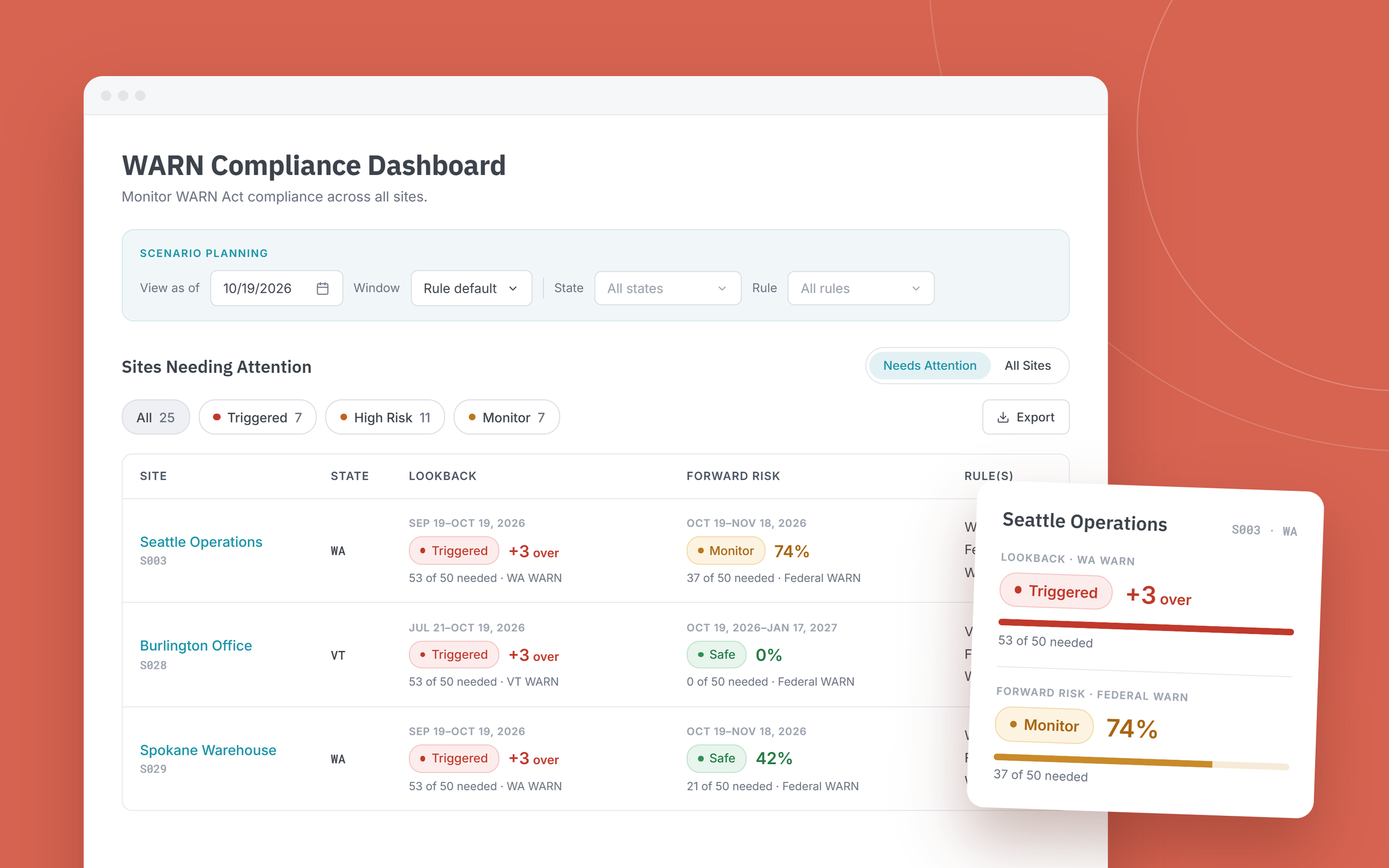 Onwards HR Launches WARN Compliance Dashboard and Transition Hub