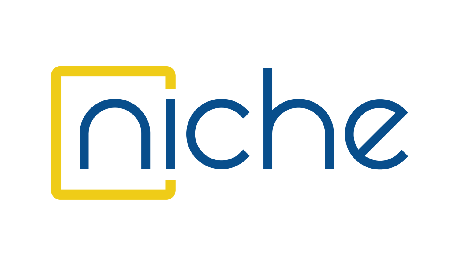 Niche | Strategic Planning &amp; Practice Management