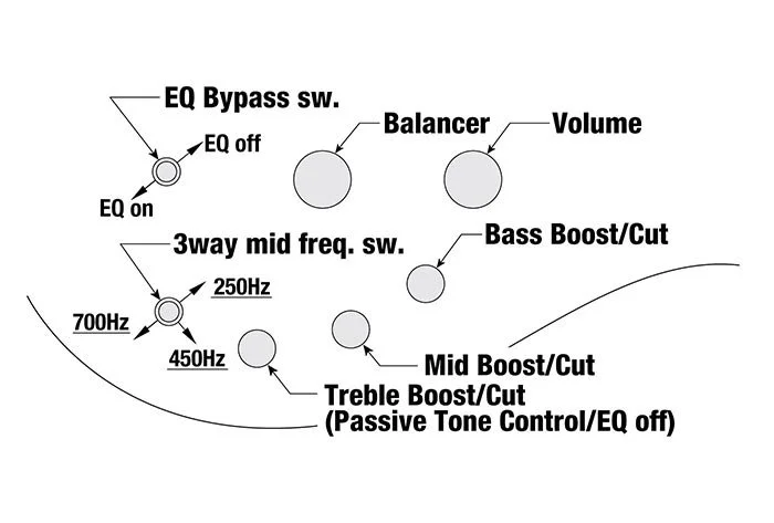 eb_control_37.jpg