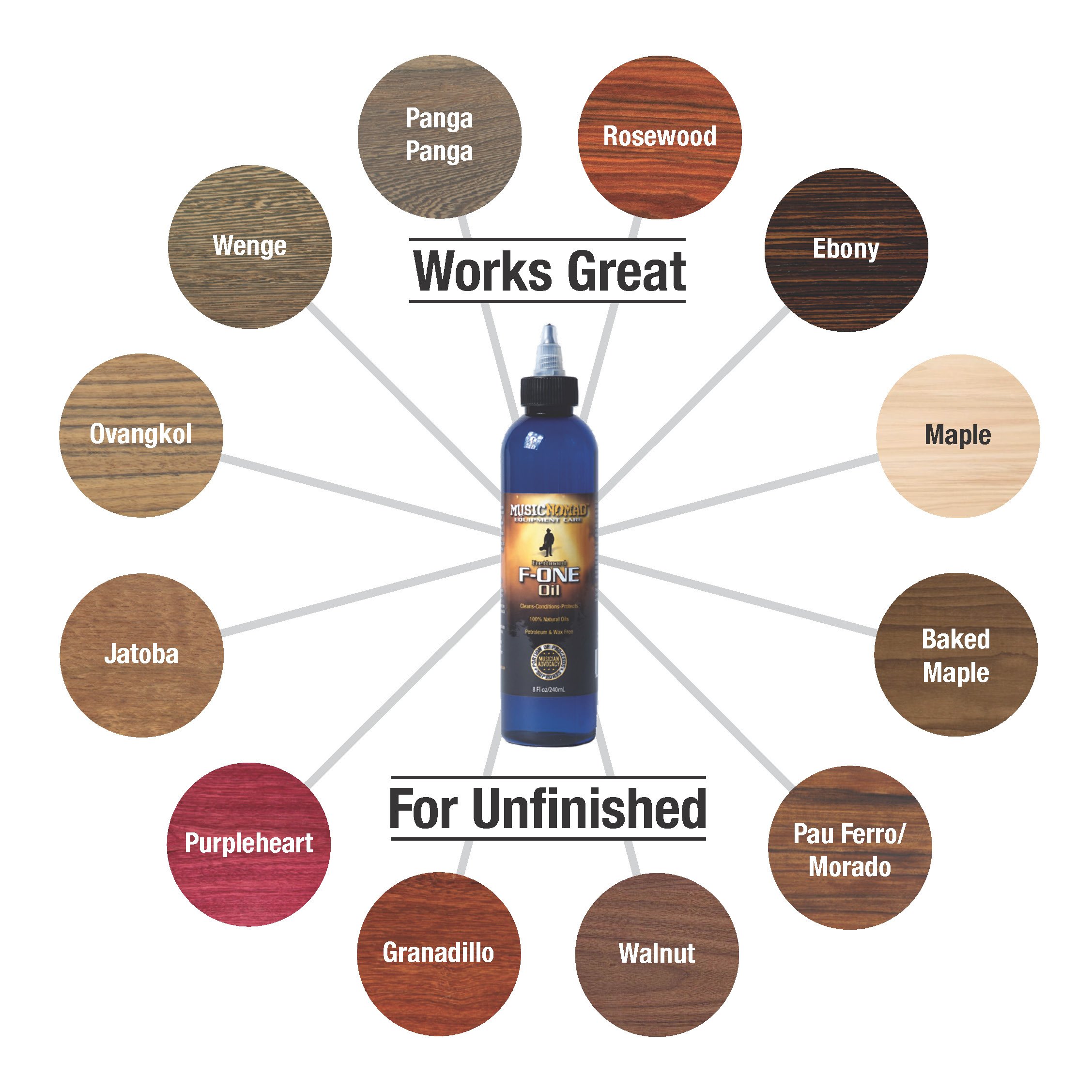 Music Nomad MN151 F-ONE Fretboard Oil 8 oz