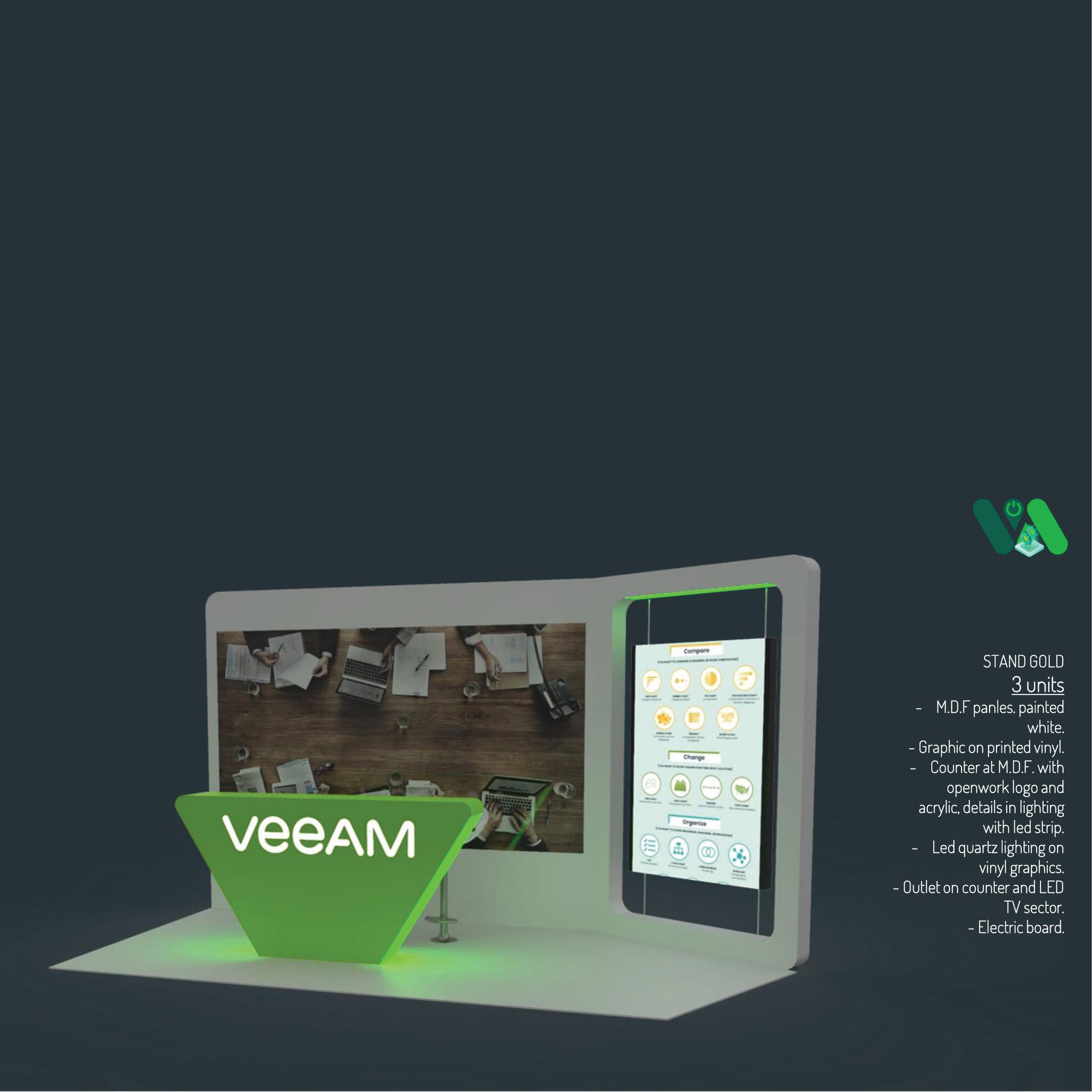 Veeam On Tour-10.jpg