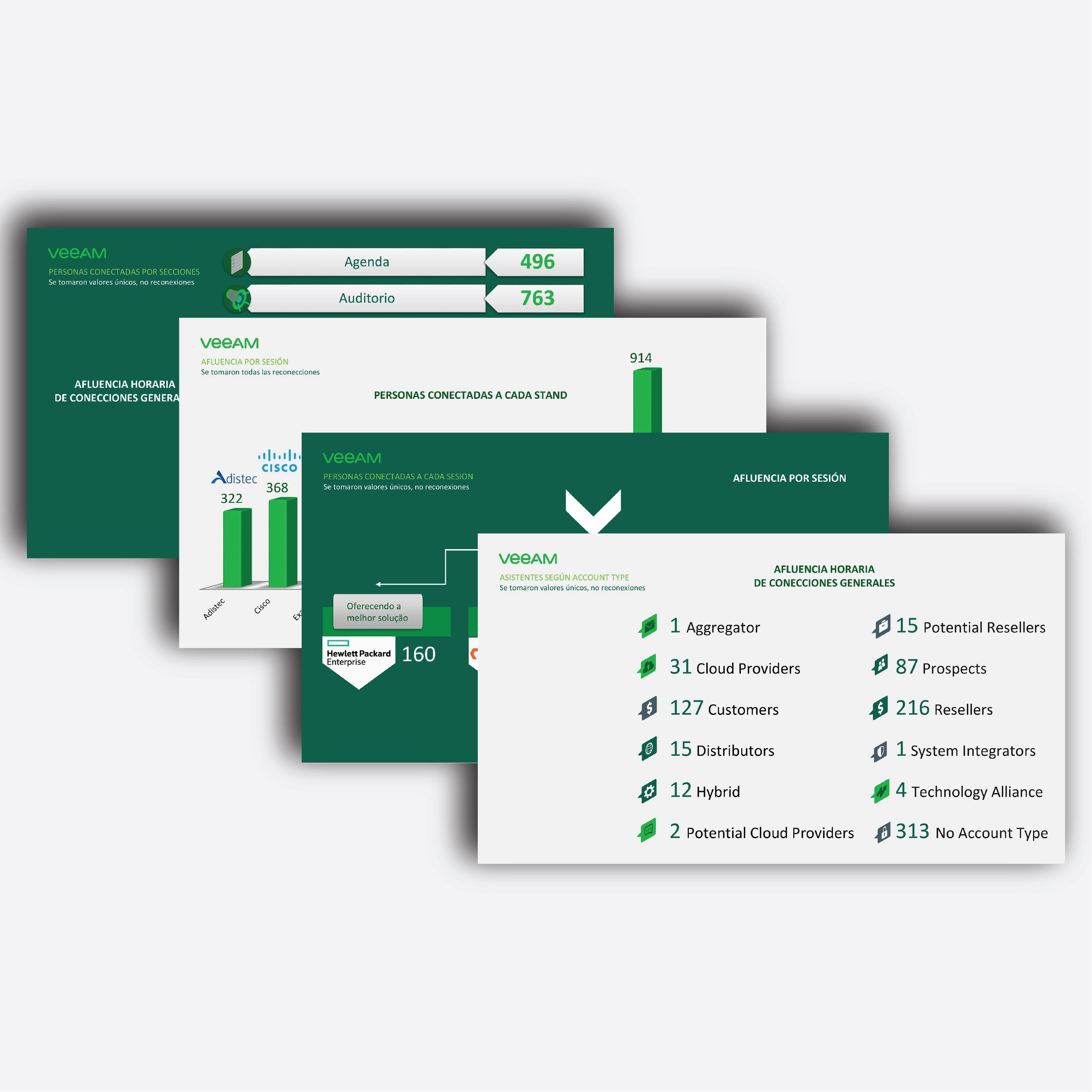 Veeam On Tour-16.jpg