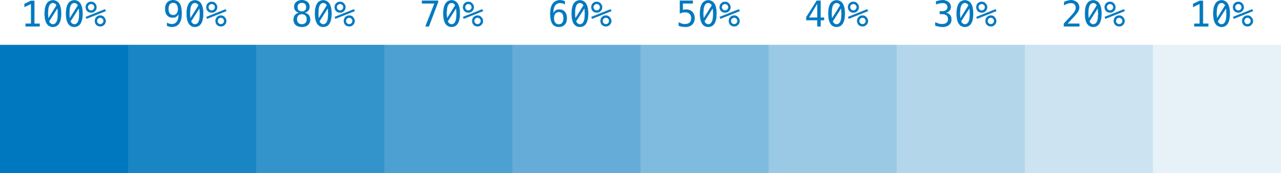 Color chart of blue risograph ink displaying opacities from 100-0%