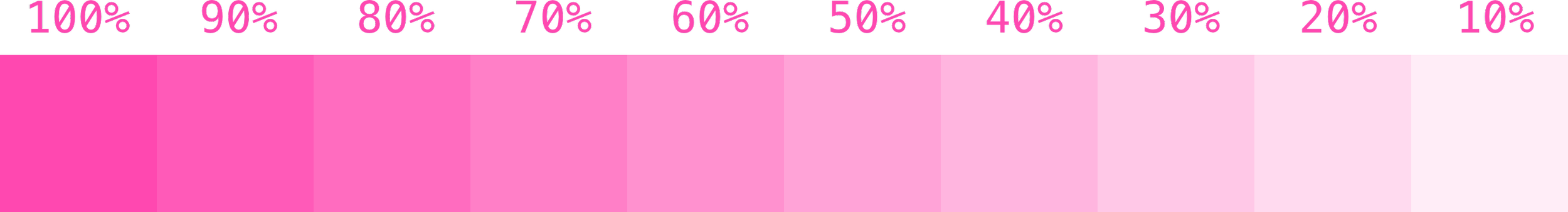 Color chart of fluorescent pink risograph ink displaying opacities from 100-0%