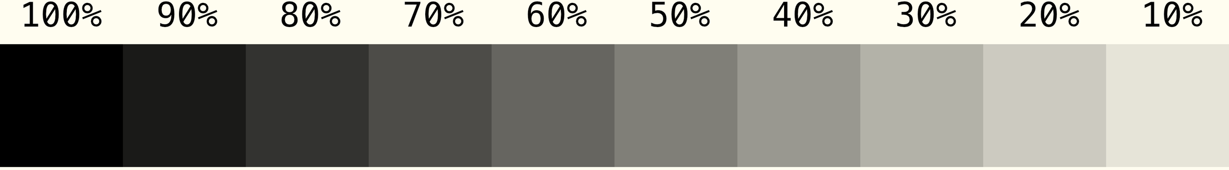 Color chart of black risograph ink displaying opacities from 100-0%