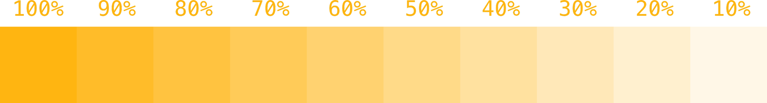 Color chart of sunflower risograph ink displaying opacities from 100-0%