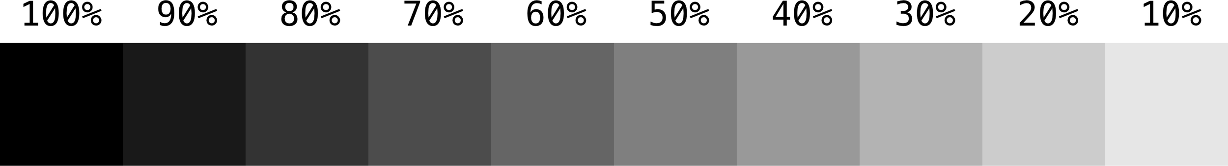 Color chart of black risograph ink displaying opacities from 100-0%