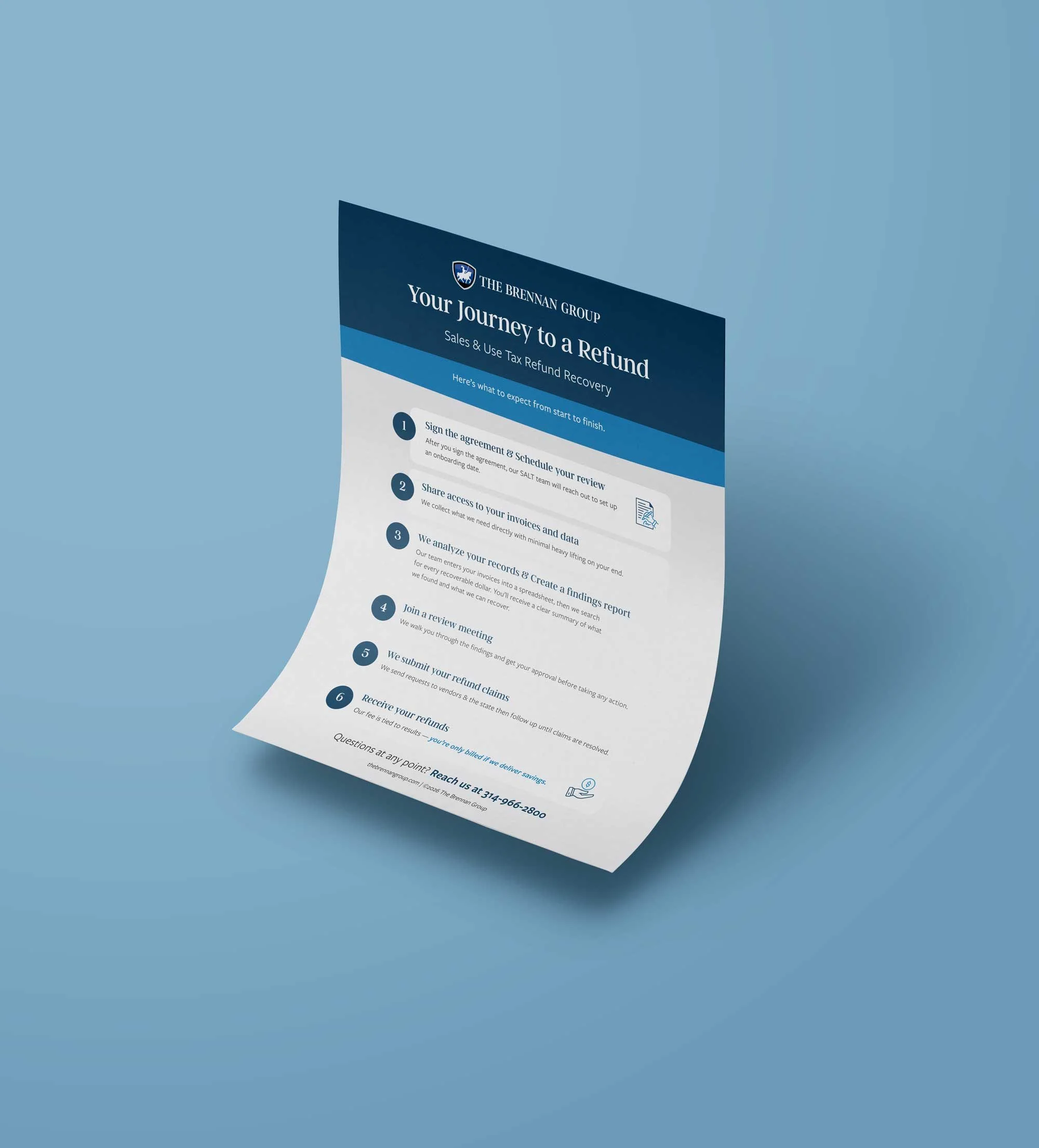 brennan_group_customer_journey_map-soular_designs-WEB.jpg