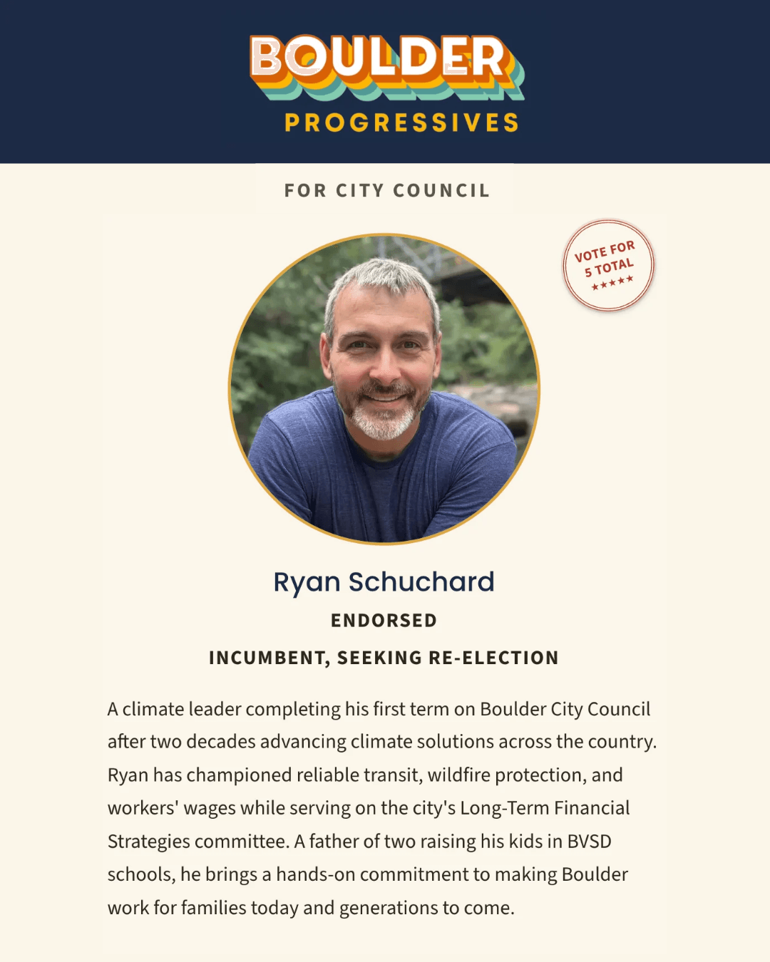 Ryan Schuchard 2026.png