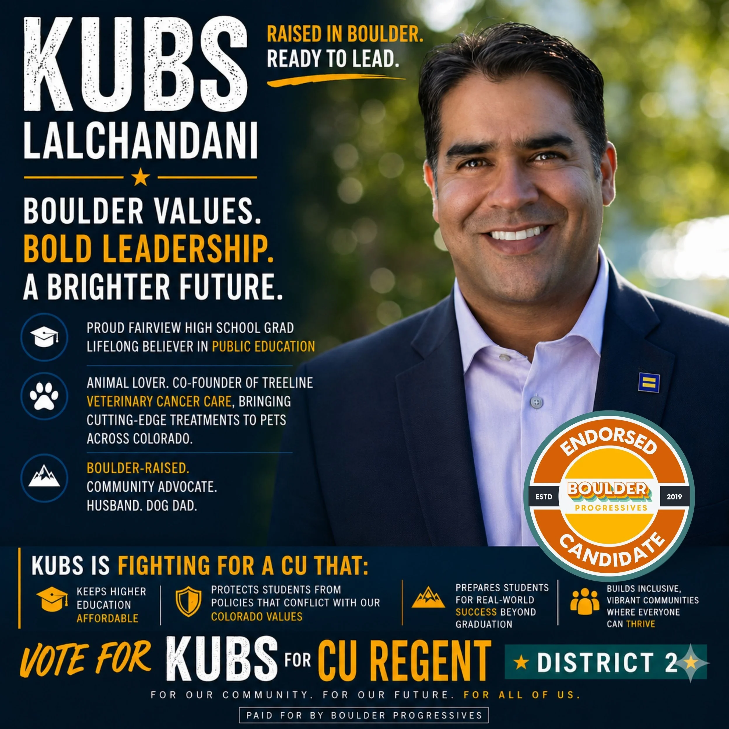 Kubs Lalchandani (1400 x 1400 px).jpg