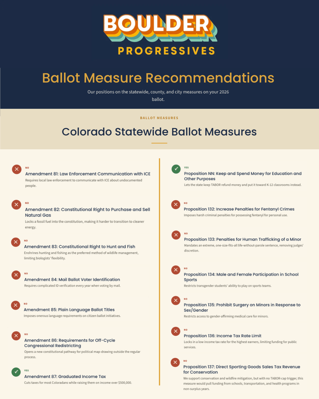 Colorado ballot measures 2026.png