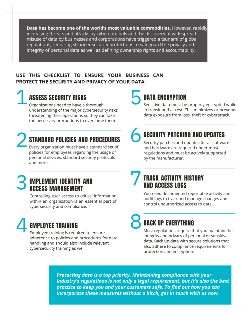 Essential Cyber security Checklist for Data Privacy and Protection ...