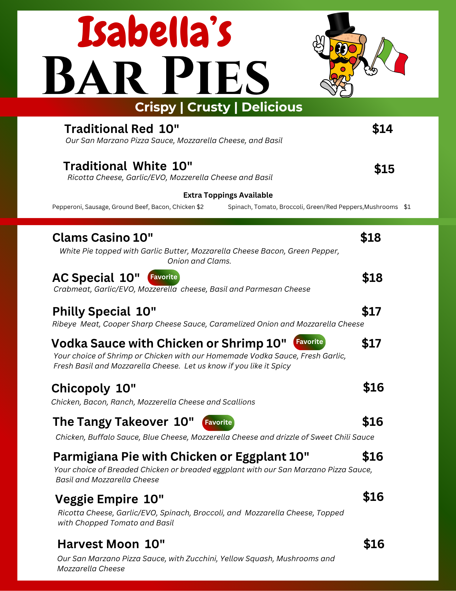 Tenn Ave Bar  Pie.png