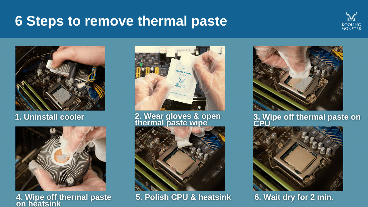Cómo aplicar pasta térmica a un CPU- [2023 Guía para principiantes