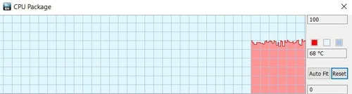 How to Check CPU Temperature and Why Is It Important? — Kooling Monster