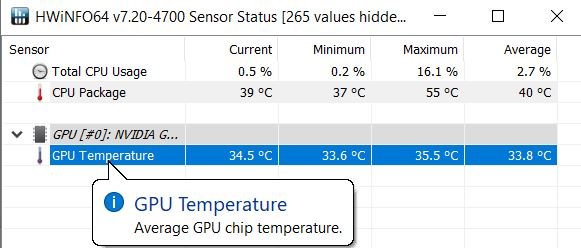 如何監測GPU溫度？GPU溫度多少才算過熱？