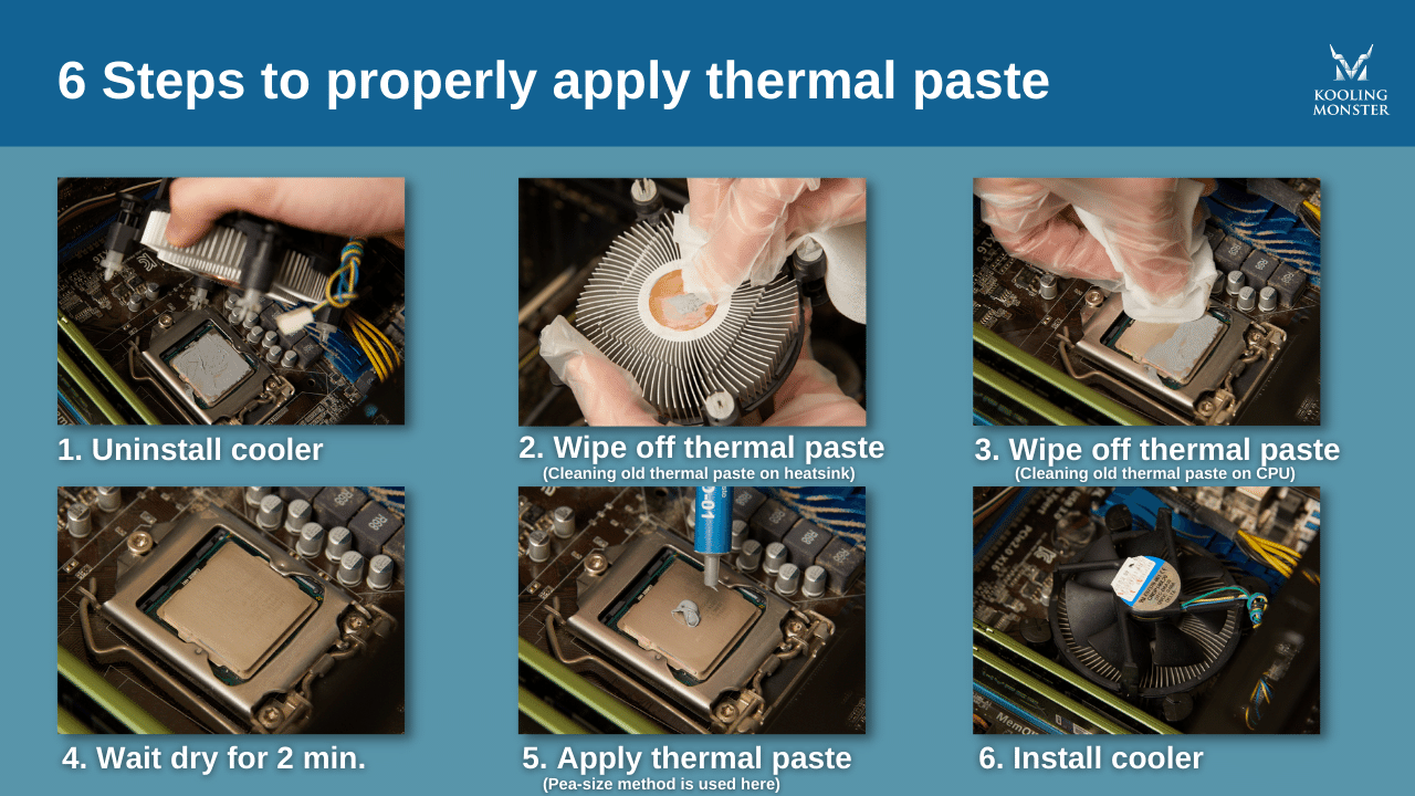 How do I apply thermal paste?