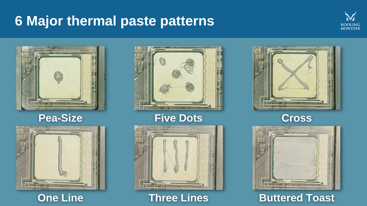 Is The Buttered Toast Method A Good Thermal Paste Pattern Vs The Pea Is the buttered toast method a good thermal paste pattern vs the pea