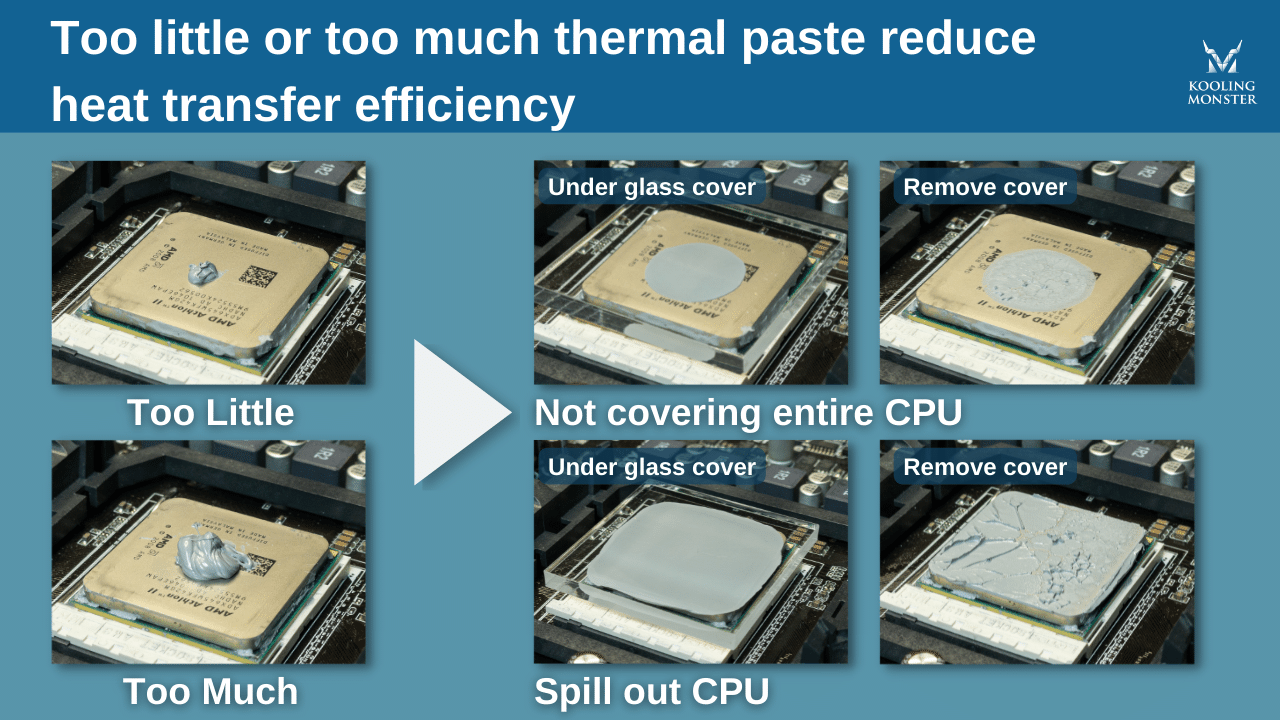What Should Good and Bad Thermal Paste Look Like on CPU? — Kooling Monster