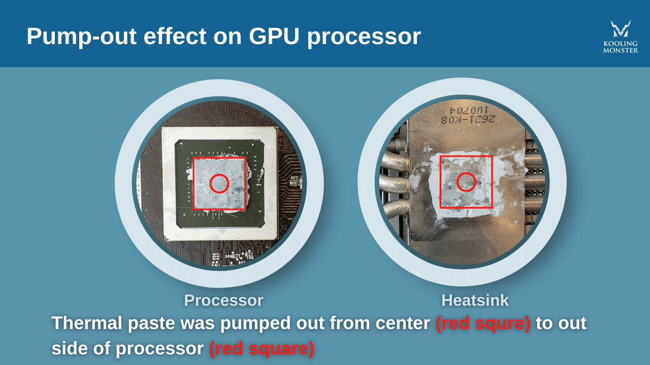 Pump-out+effect+on+GPU+processor.png?for