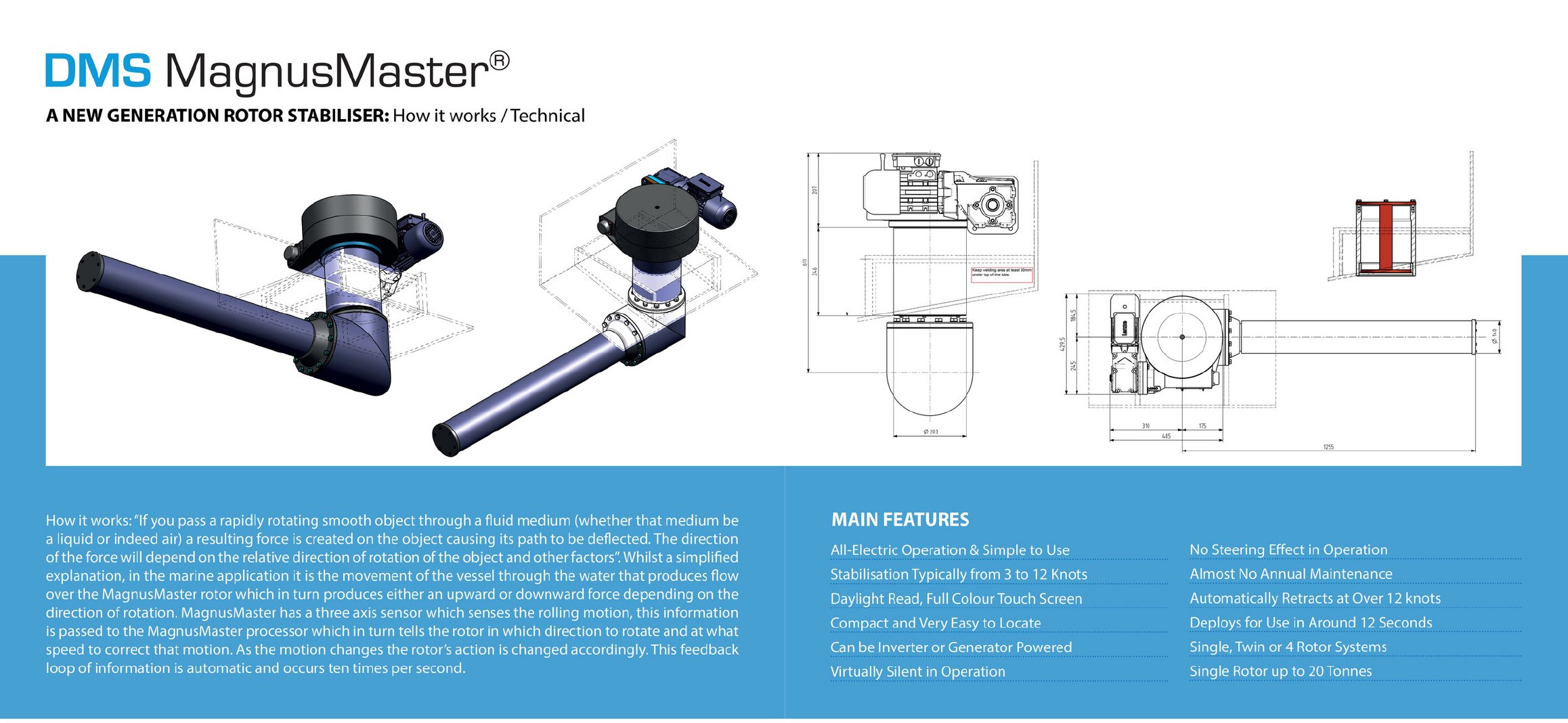DMS Sales UK - DMS_Magnus_Master_NEW24_WaterlineBoasts - Page 10-11.jpg