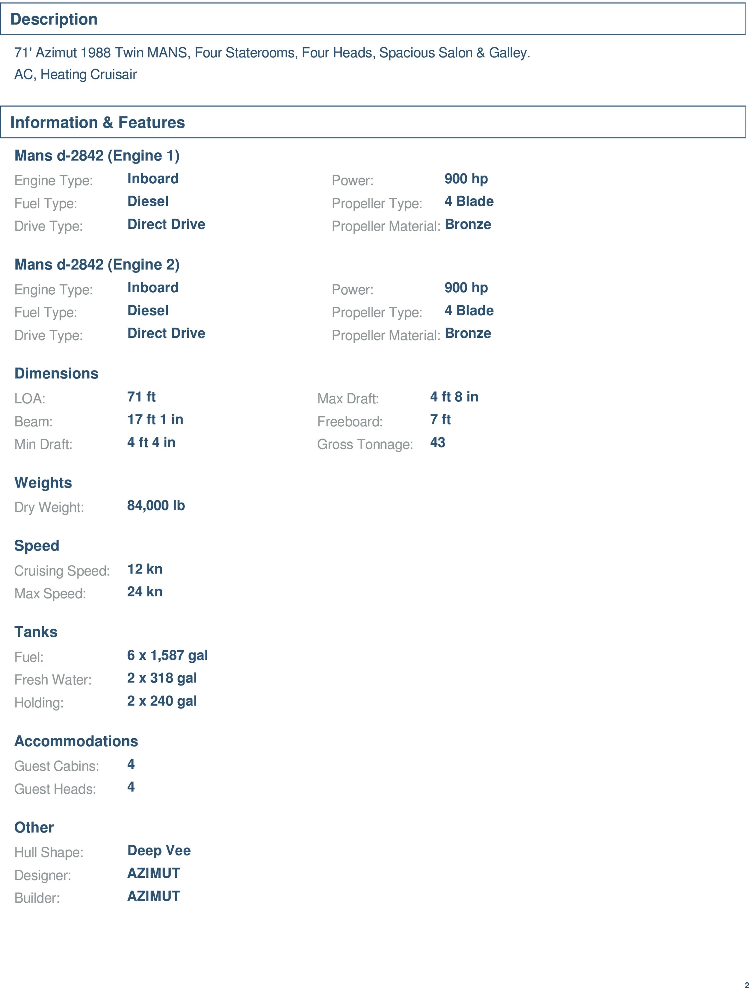 Specifications sheet for a 71-foot Azimut 1988 twin motor yacht, showing details about its engines, dimensions, weights, speed, tanks, accommodations, hull shape, and builder.