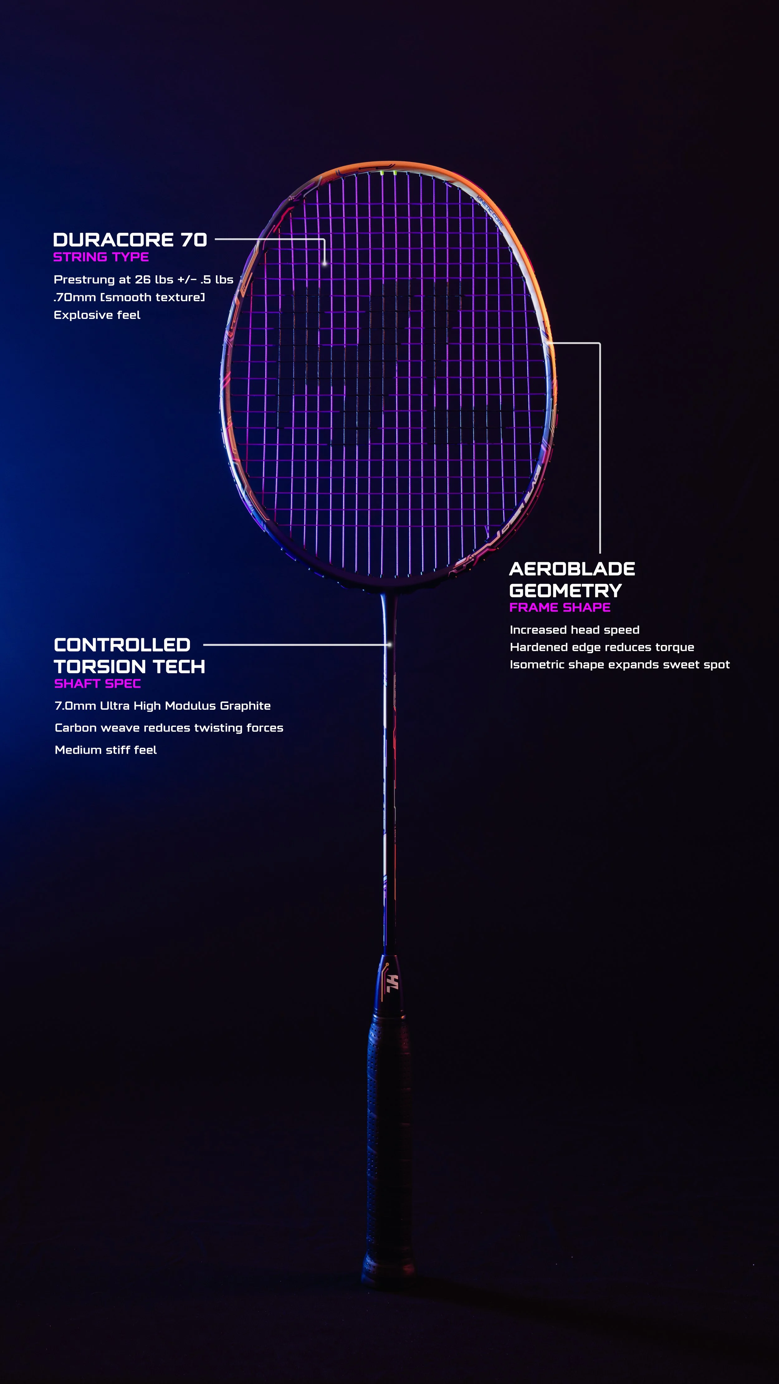 Cyber Blade advanced spec creative.jpg