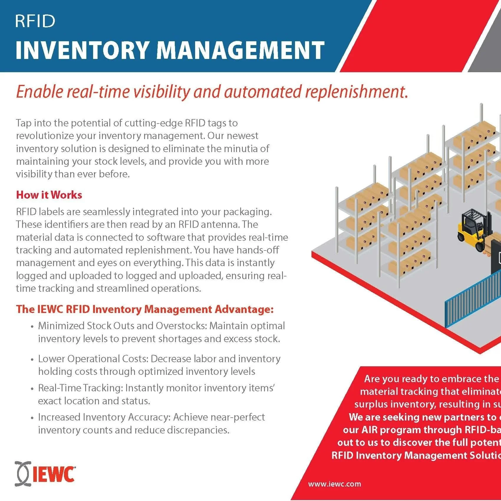 RFID Inventory Management — Service Overview