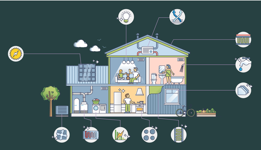 The great green building makeover - Knowable