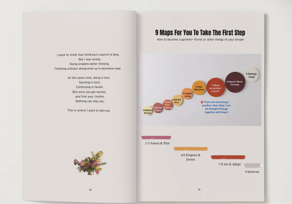 The Two Archetypes Holding You Back from Your Personal Pivot