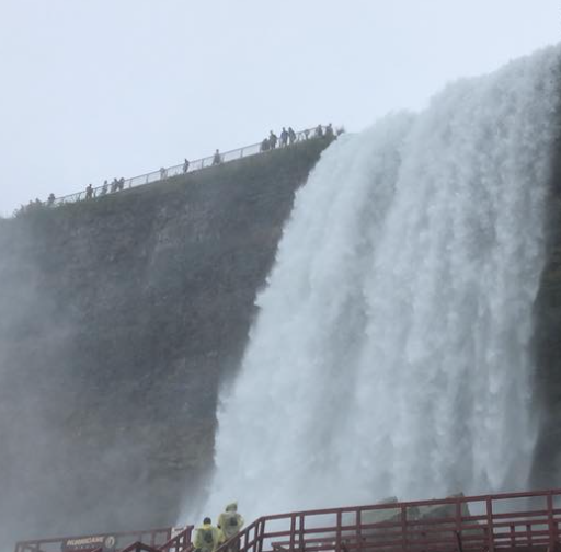 Cave of the Winds Niagara Falls