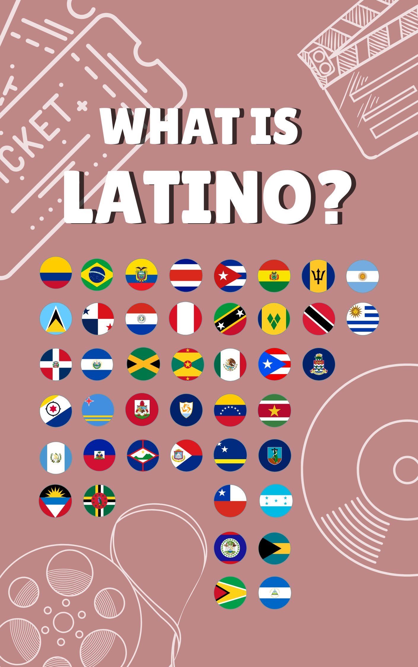 What Is “Latino”?