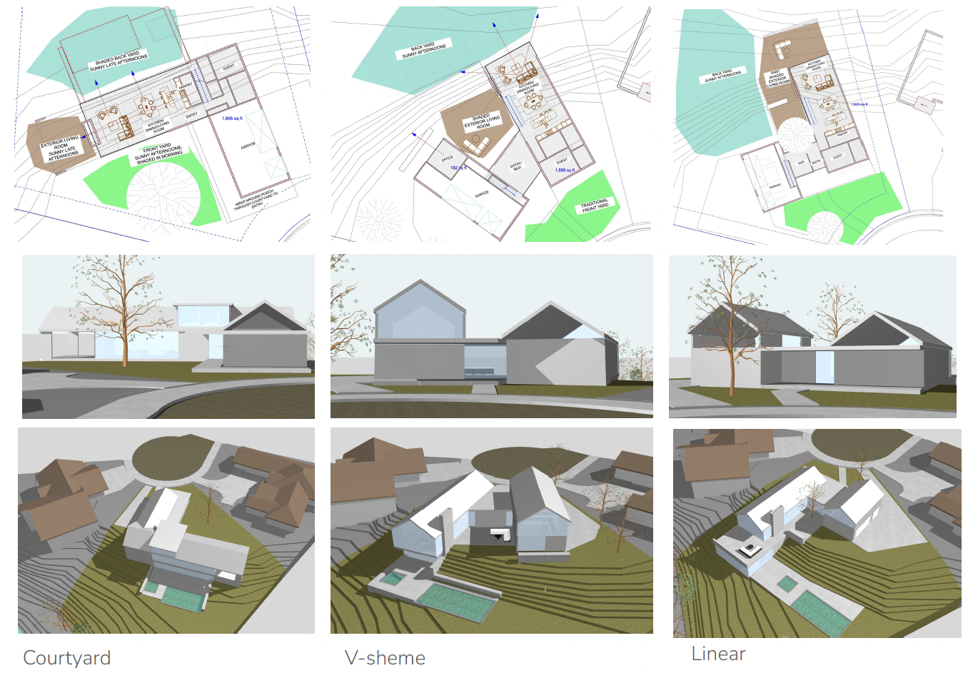 Schematic Designs