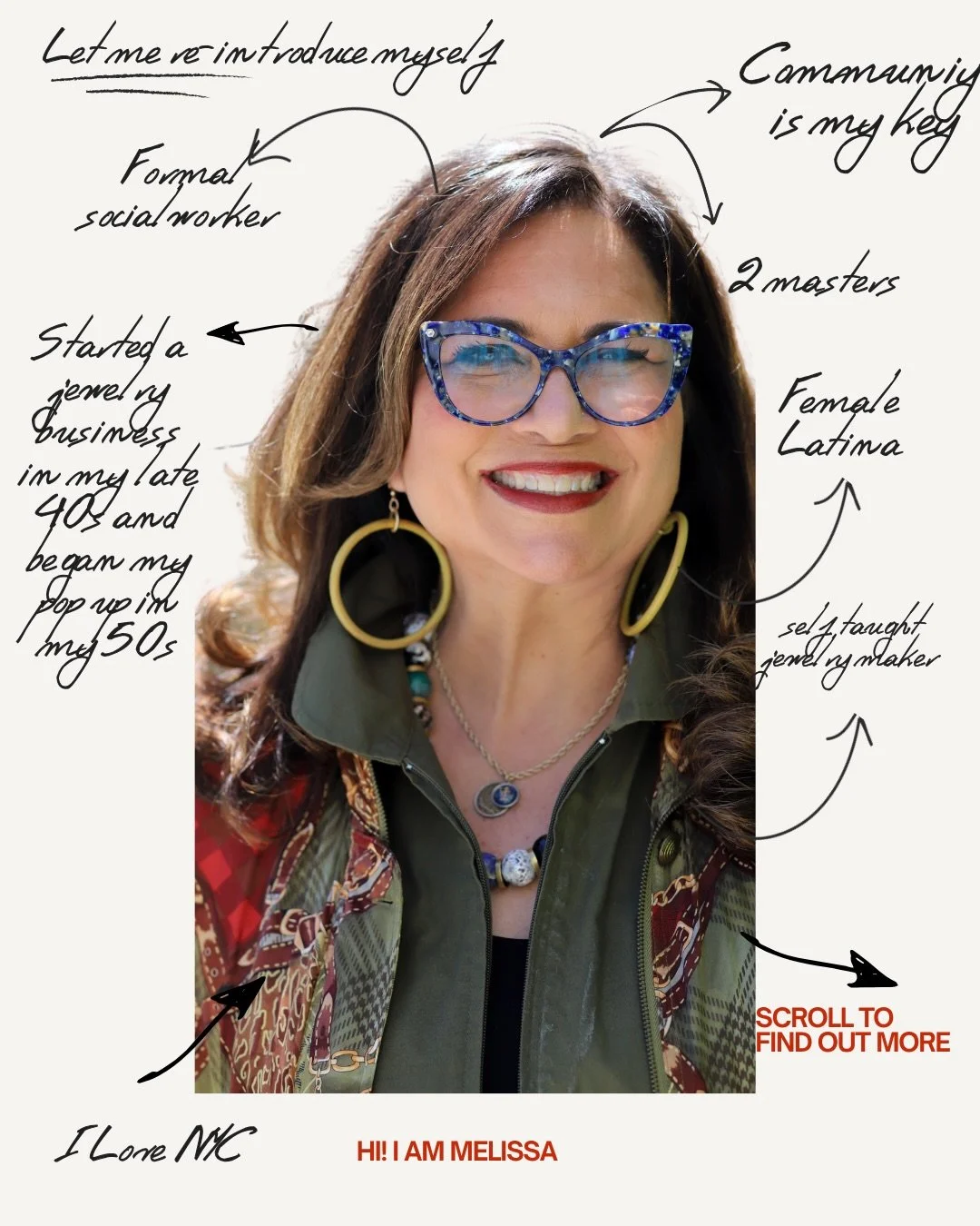 I never planned to start a business. 

I planned to survive grad school while making something I wanted to wear, reusing found and discarded material.

Years later, I have two businesses!

A one of a kind handcrafted jewelry business and platform whe