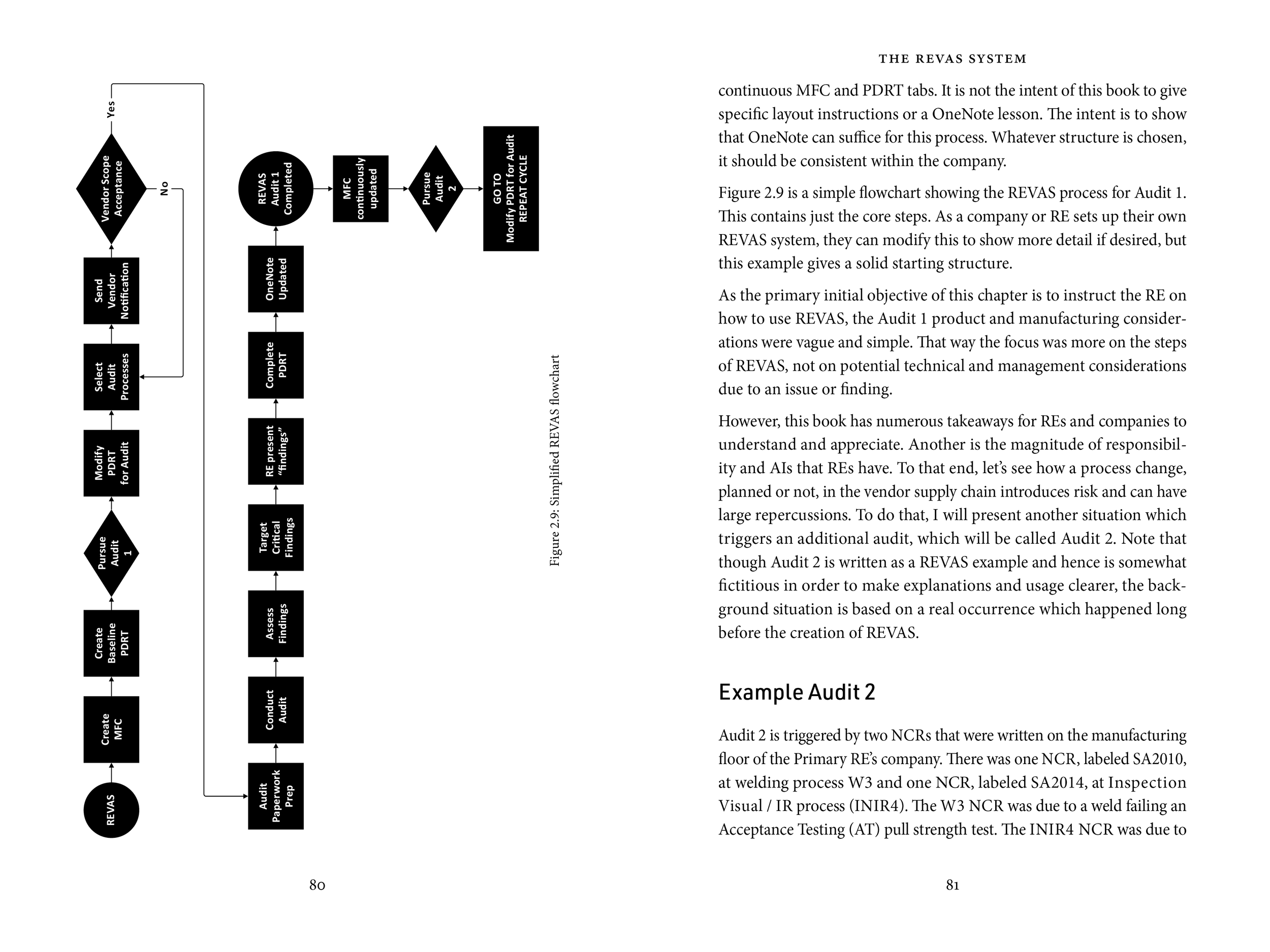 TRE_18_p80–81.png