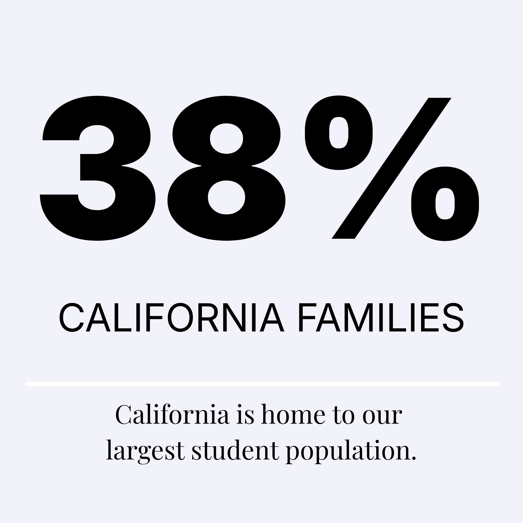 California gifted student program