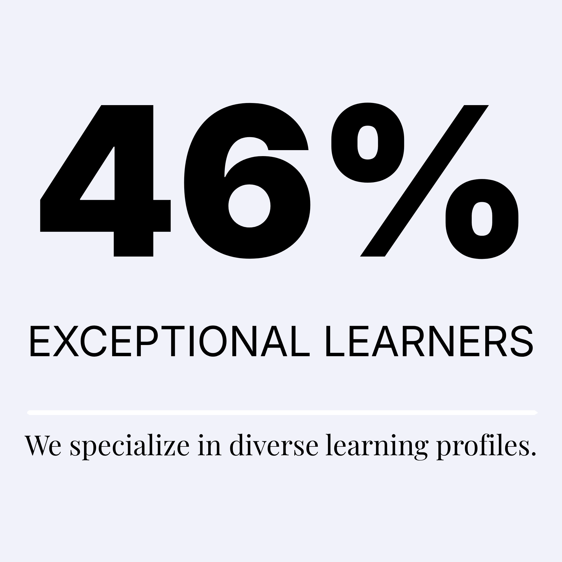46% of our students are learning with an exceptionality