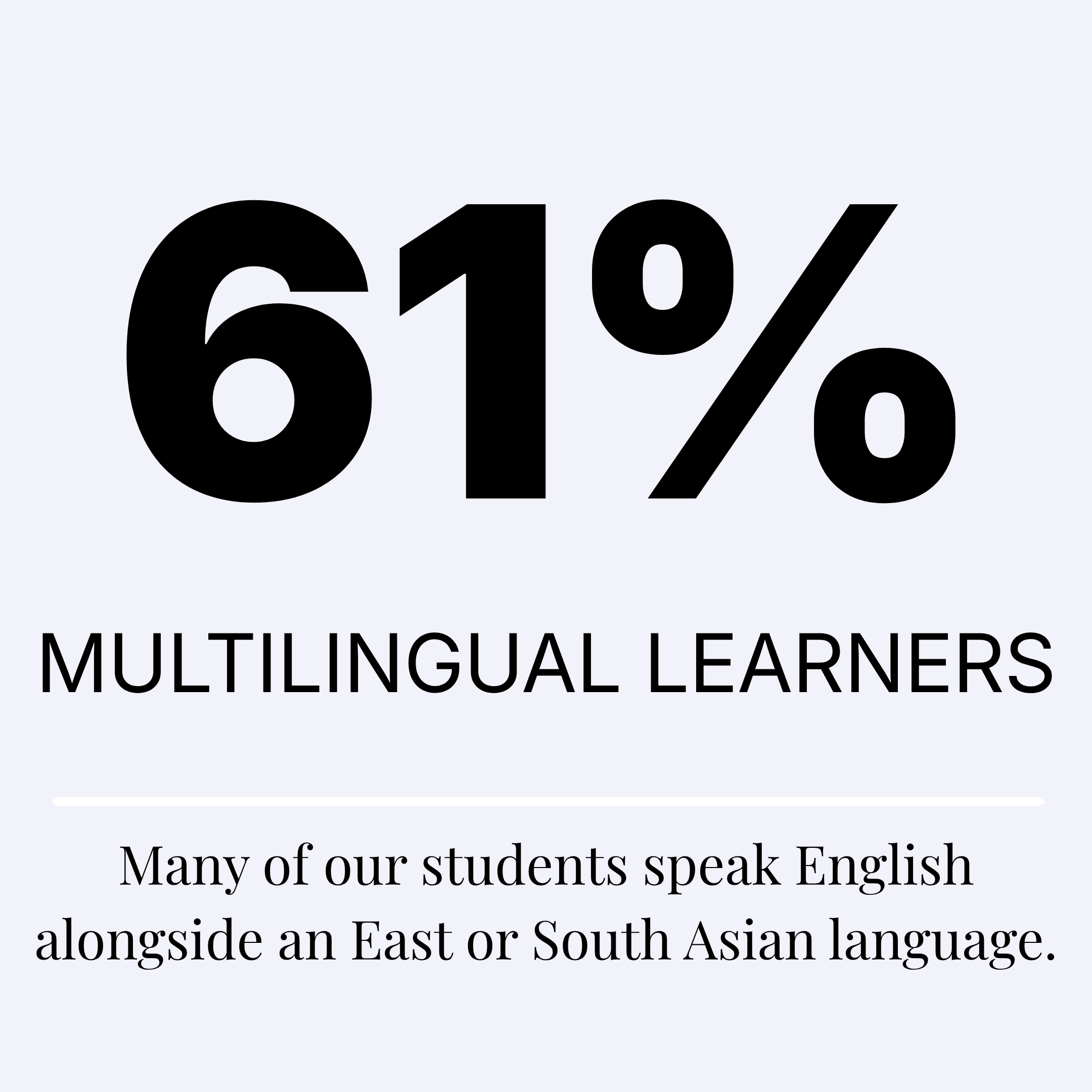 Student services for bilingual learners