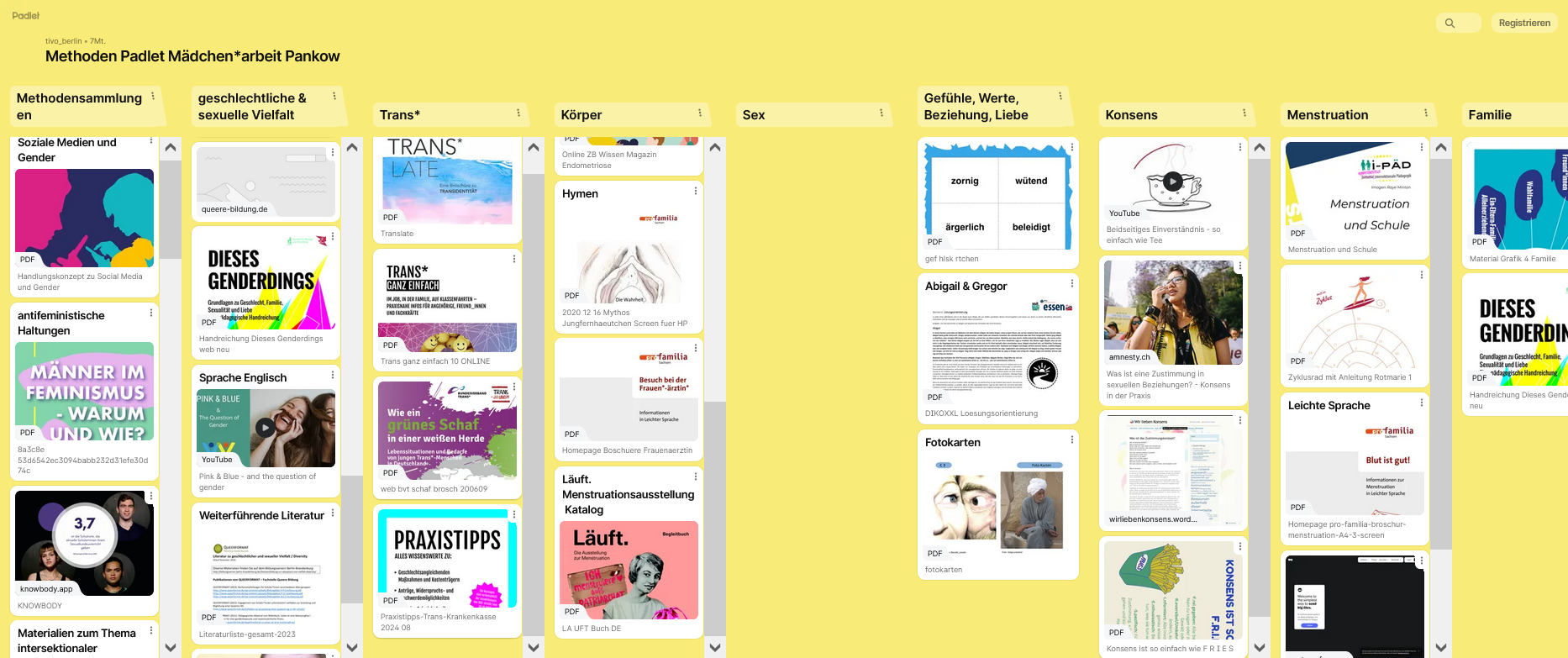 Methoden Padlet Mädchen*arbeit Pankow