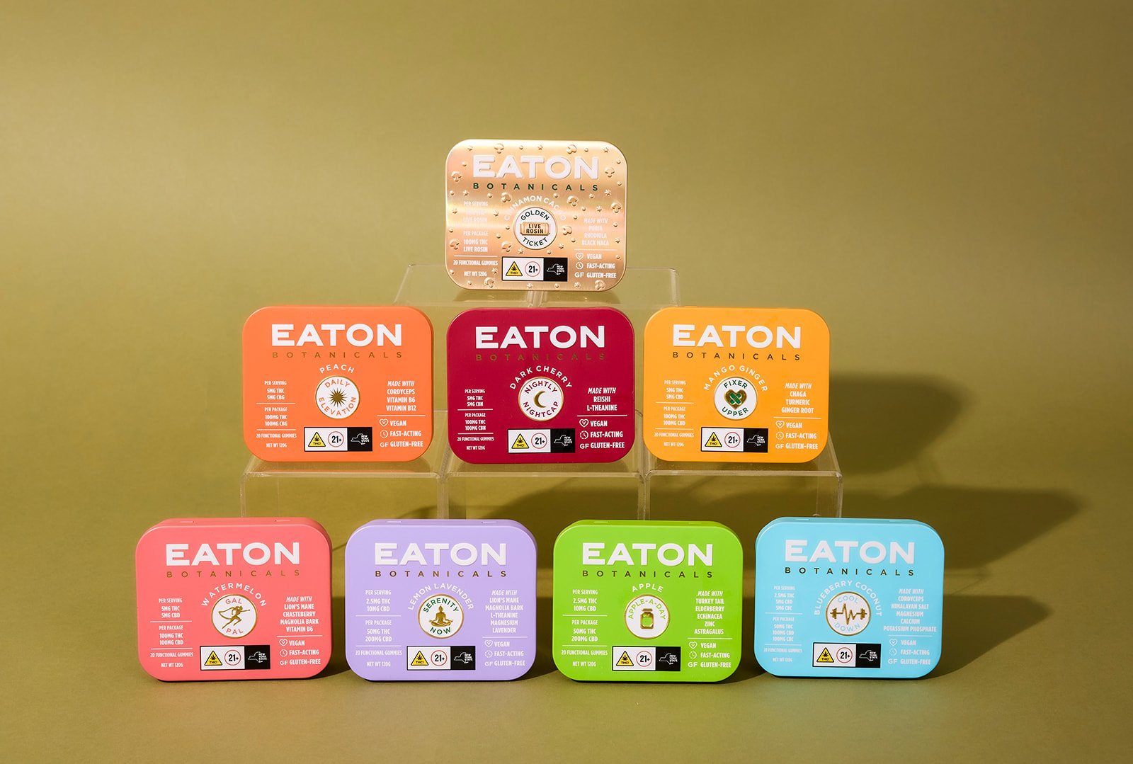Member Spotlight: Eaton Botanicals