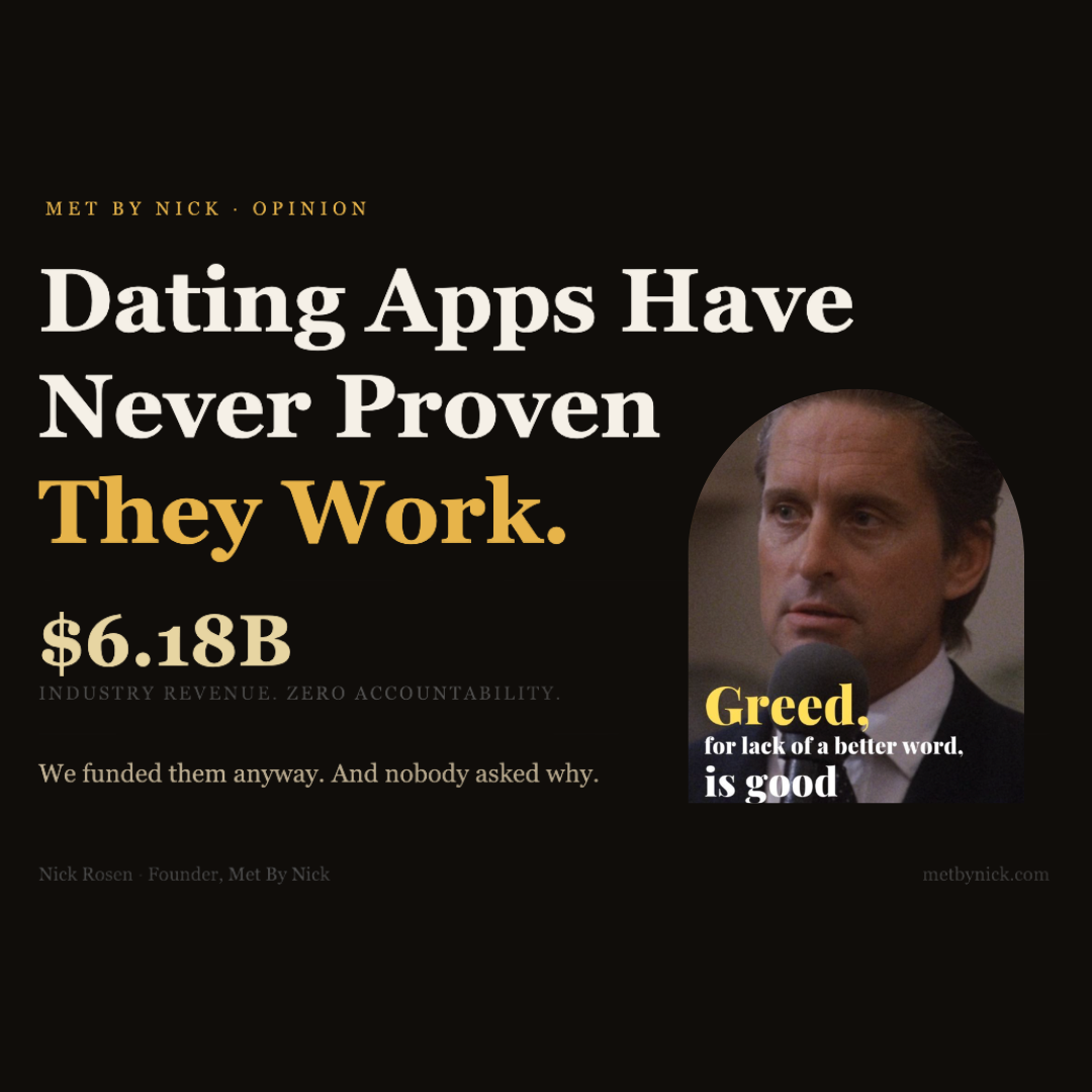 Dating Apps Have Never Proven They Work. We Funded Them Anyway.