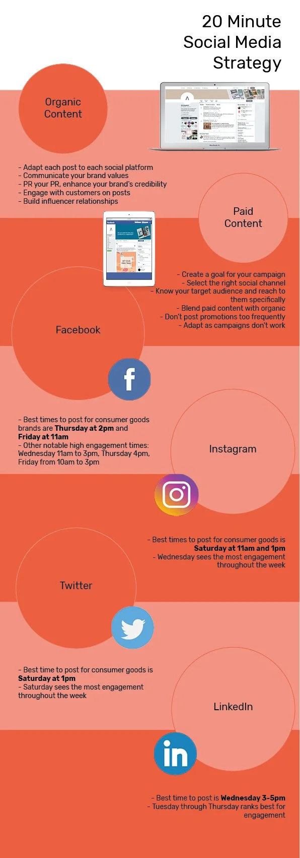 A graphic showing a Macbook, Instagram and Facebook