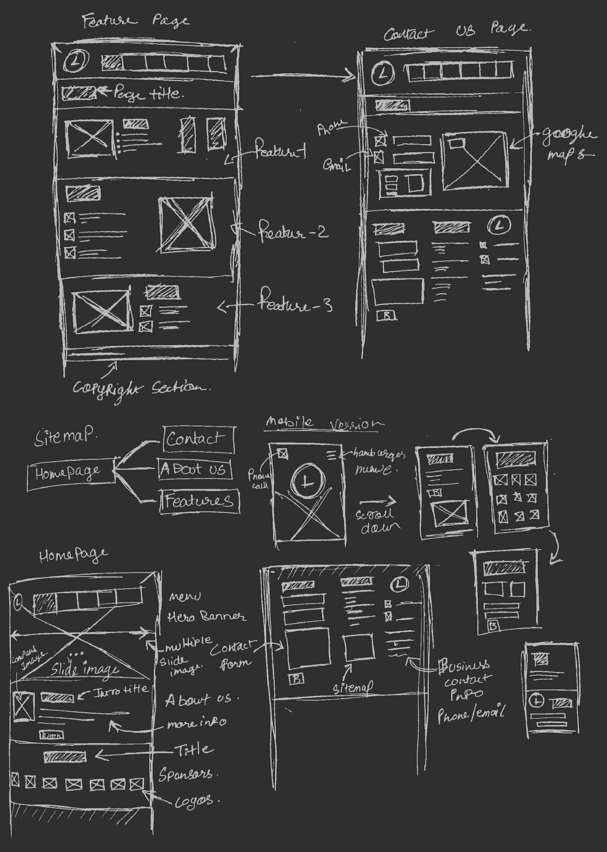 Scanned Documents-2.jpg