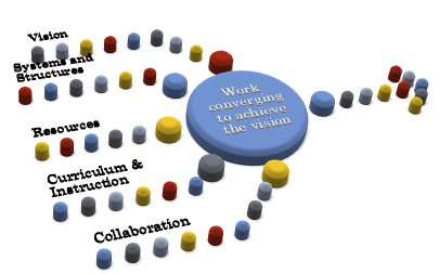 vision and mission graphic.PNG