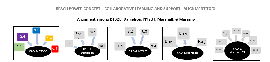 CLS visitation tool 1 and 2.PNG