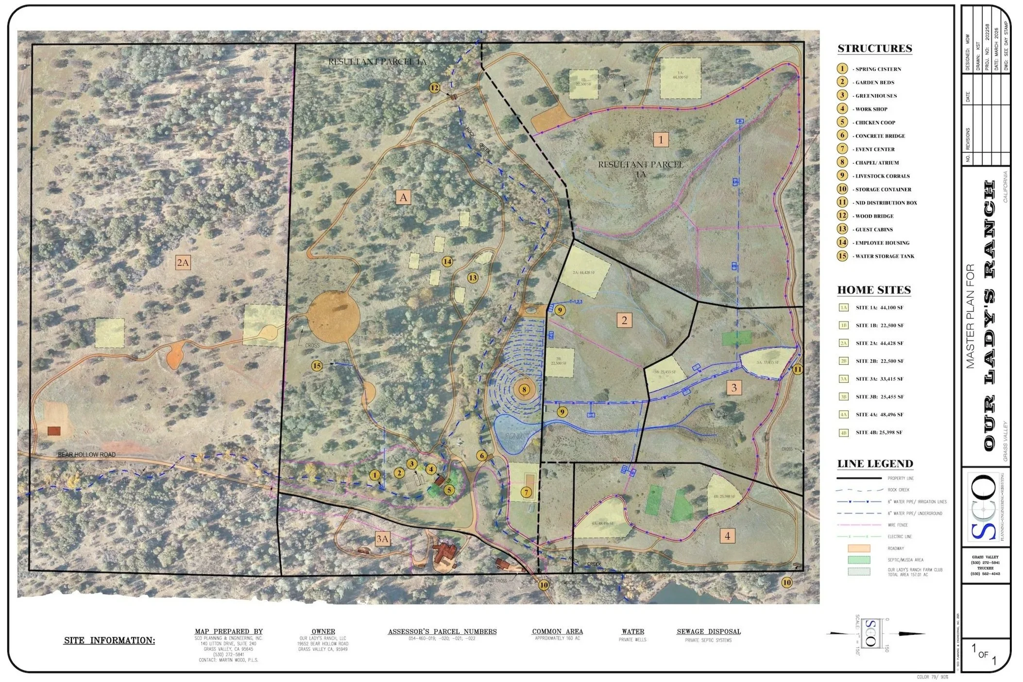 A detailed site layout map of Our Lady's Ranch showing various structures, roads, water features, and designated areas labeled with numbers and descriptions, meant to describe the homesteading real-estate program.