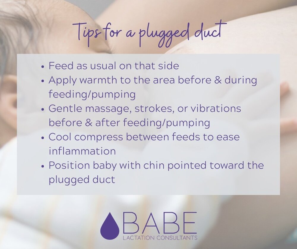 A plugged duct is an obstruction of milk flow in the breast. It may feel like a painful, hard, or tender lump anywhere on the breast. It may be red or warm. 

If you develop a fever, chills, or body aches, contact your healthcare provider right away.