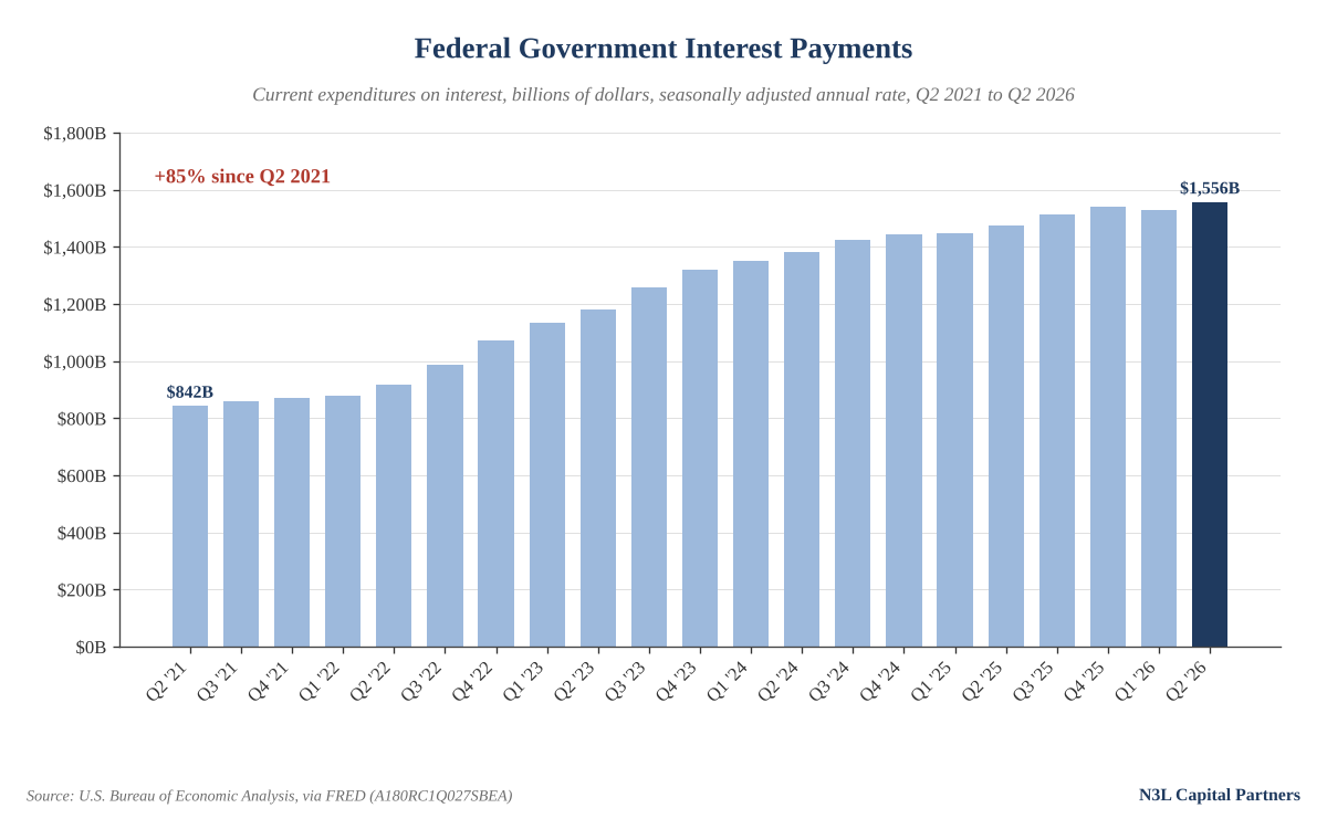 The Data Dump and the Inflation Debate