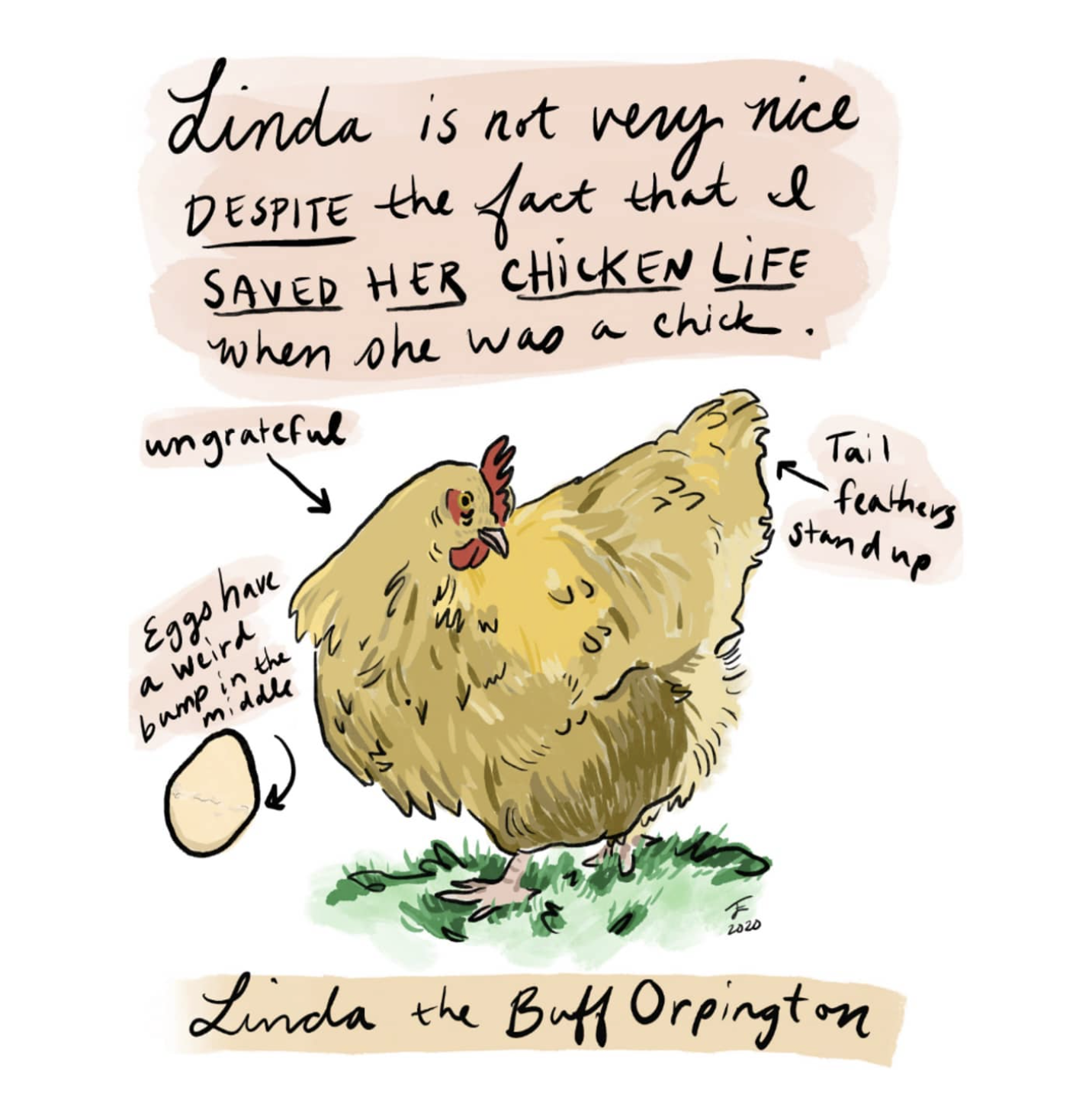 Linda, 2020