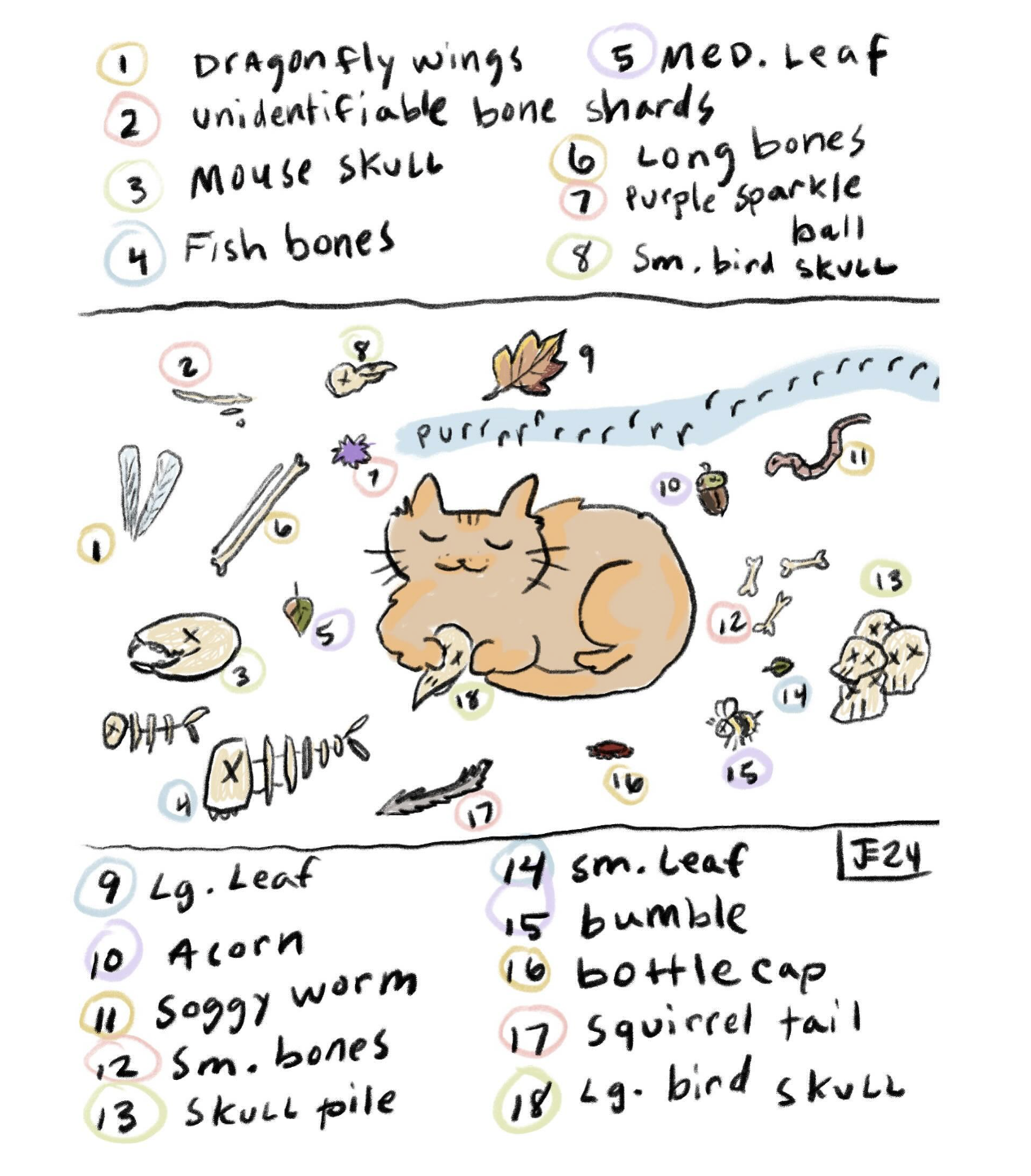 Map of Recent Kills, 2024